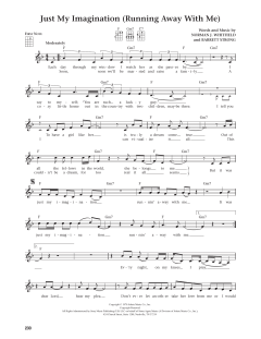 Just My Imagination von The Temptations (Download) 
