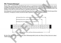 Spielanleitung für diatonische Mundharmonikas von Helmuth Herold für diatonische Mundharmonikas mit Wiener Oktav- oder Wiener Schwebeton-Stimmung im Alle Noten Shop kaufen