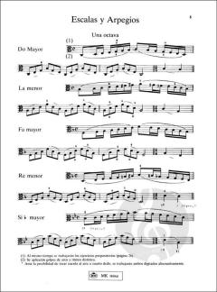 La Viola von Emilio Mateu im Alle Noten Shop kaufen kaufen