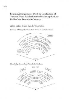 On Becoming a Conductor von Frank Battisti 