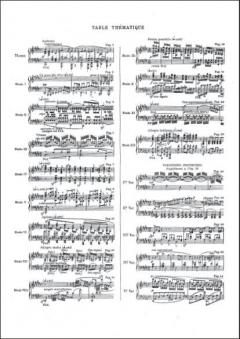 Etudes En Forme De Variations Op. 13 Piano (Symphon von Robert Schumann 