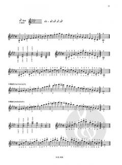 Tägliches Fingertraining durch Tonleitern und Akkorde von Willi Nagel für elektronische Orgel (auch Klavier) im Alle Noten Shop kaufen