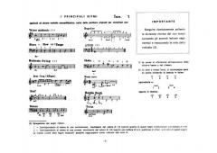 Chitarra A Scuola, Metodo Rapido 