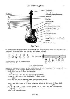 Die Sologitarre von A-Z von Friedrich Stoppa 