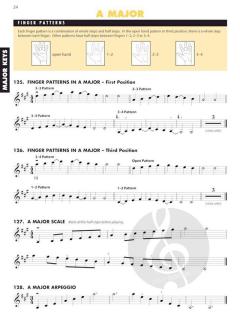 Essential Technique 2000 for Strings Book 3 von Robert Gillespie 