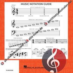 Wide Staff Manuscript Paper (Red Cover) im Alle Noten Shop kaufen