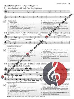 Essential Musicianship For Band Ensemble Concepts (John Benzer) 