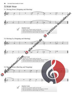 Ensemble Concepts For Band (Fundamental Level) (John Benzer) 