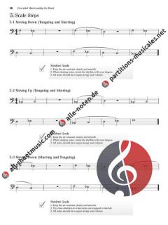 Ensemble Concepts For Band (Fundamental Level) (John Benzer) 