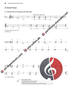Ensemble Concepts For Band (Fundamental Level) (John Benzer) 