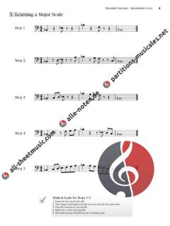 Ensemble Concepts For Band (Intermediate Level) (John Benzer) 