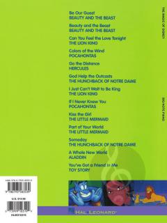 The Magic Of Disney (Big Note) von Randy Newman 