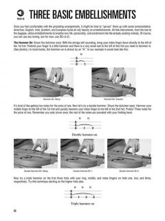 Hal Leonard Dulcimer Method von Neal Hellman 