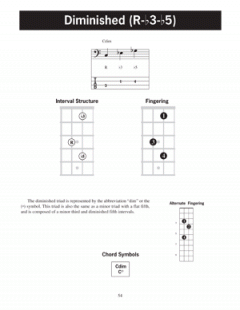 Essential Music Theory For Electric Bass (Erroll Garner) 