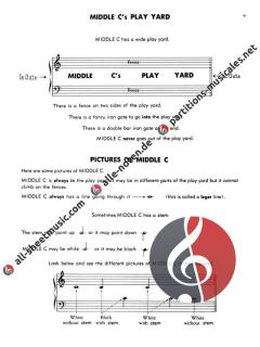 Step By Step Piano Course Book 1 von Edna-Mae Burnam 
