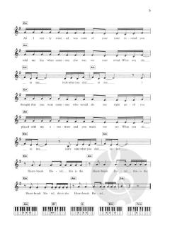 Whitney Houston For Keyboard im Alle Noten Shop kaufen