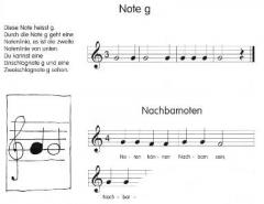 Melodikageschichten Band 1 von Angelika Jekic 