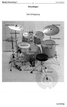 Modern Drumming 1 (Diethard Stein) 
