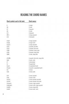 Incredible Chord Finder (Small Format) 