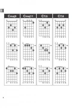Incredible Chord Finder (Small Format) 
