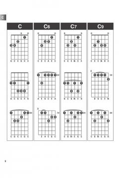 Incredible Chord Finder (Small Format) 