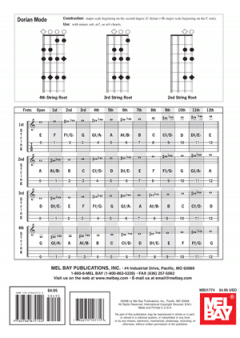 Mandolin Scales Chart von Lee Andrews im Alle Noten Shop kaufen