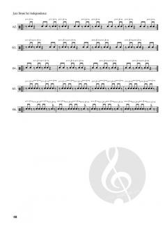 Jazz Drum Set Independence (Steve Fidyk) 