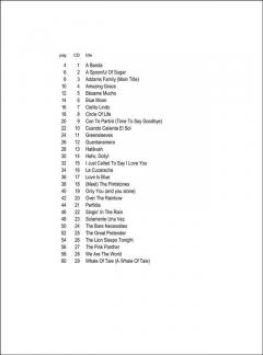 Anthology Vol. 1 
