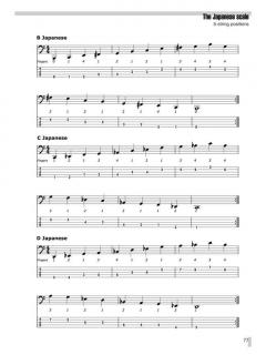 Pentatonic Scales For Electric Bass (Max Palermo) 
