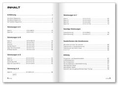 Open Tunings von Jan Mohr 