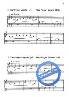 Fingerkraft - Vorstufe von John W. Schaum 