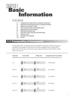 Arranging for Large Jazz Ensemble von Ken Pullig 