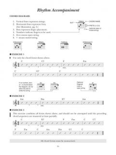 A Modern Method For Guitar Vol. 1 Online Audio-Set von William G. Leavitt 