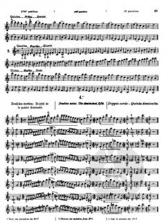 Violinschule op. 6/6 von Otakar Ševčík im Alle Noten Shop kaufen
