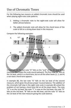 Bebop Scales von Joe Riposo 