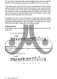 Bebop Scales von Joe Riposo 