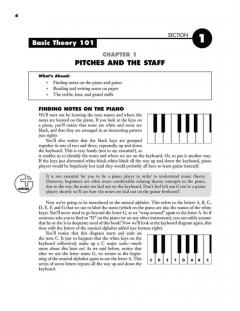 All About Music Theory von Mark Harrison 
