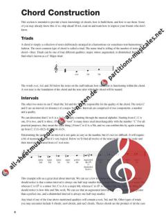 Alternate Tuning Chord Dictionary von Chad Johnson 