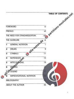 Guide To Standardized Drumset Notation (Norman Weinberg) 