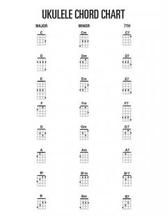 Hal Leonard Ukulele Manuscript Paper im Alle Noten Shop kaufen