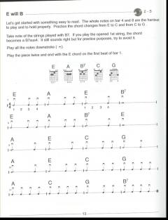 The Art Of Rhythm Guitar von Stephane Gagnon 