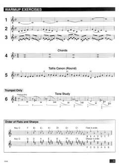 Sounds Spectacular Band Course 2 