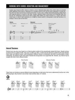 Jazz-Rock Fusion von Mark Huls 