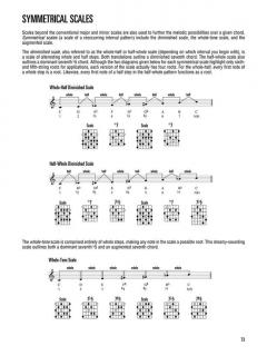 Jazz-Rock Fusion von Mark Huls 