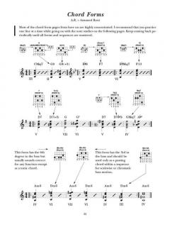 A Modern Method For Guitar von William G. Leavitt 