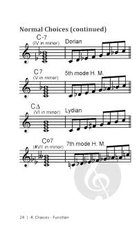 Jazz Improvisation von Dan Haerle 