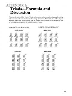 Chords For Jazz Guitar von Charlton Johnson 