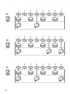 The Visual Drumset Method (Matt Adrianson) 