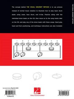 The Visual Drumset Method (Matt Adrianson) 