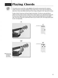 Play Ukulele Today! Complete Kit im Alle Noten Shop kaufen